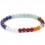 Bracelet 7 Chakras