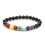Bracelet 7 Chakras