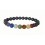 Bracelet 7 Chakras