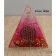 Pyramide Orgonite